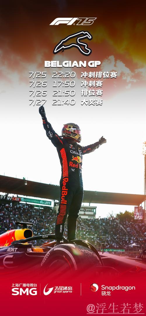 2025年F1比利时站排位赛