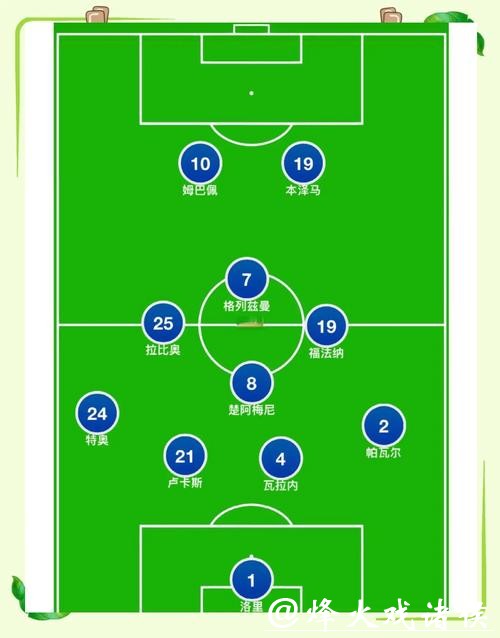 世界杯球队战术策略深度解析 世界杯球队战术策略深度解析