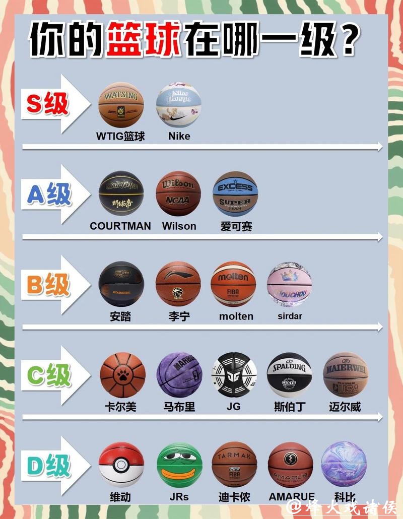 最全篮球世界杯下注app推荐与分析指南 最全篮球世界杯下注app推荐与分析指南