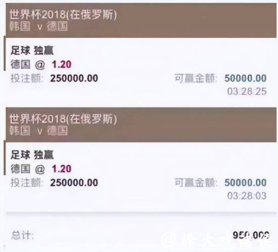 世界杯最佳买球平台推荐榜单 世界杯最佳买球平台推荐榜单