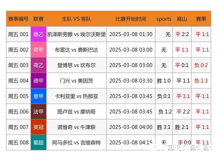 推荐2023年世界杯下注网站的最佳选择指南
