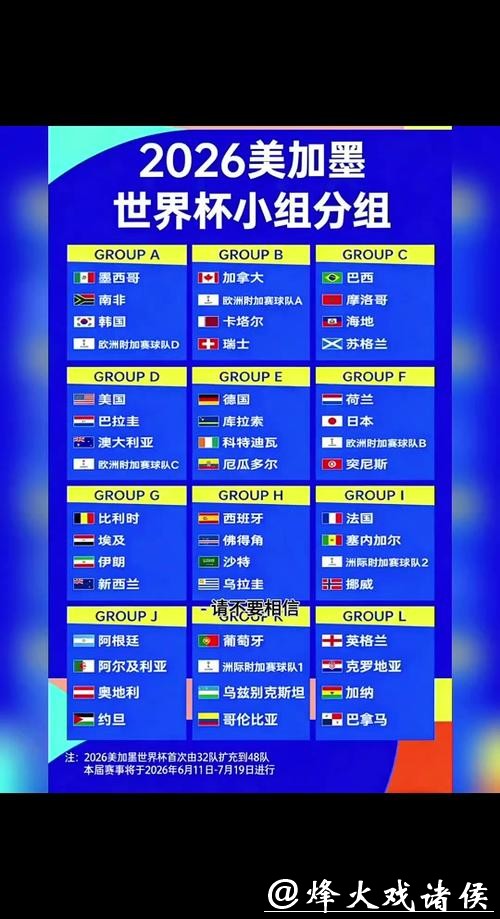 2026世界杯小组赛赛程时间最新公布