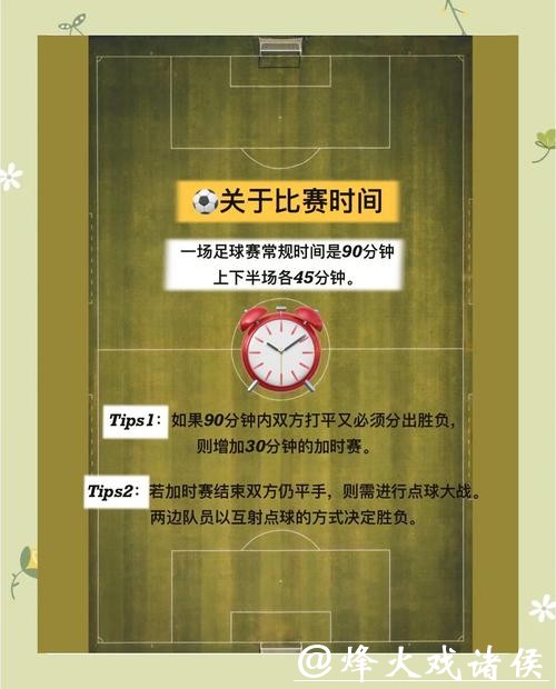 2026世界杯线上买球攻略详解